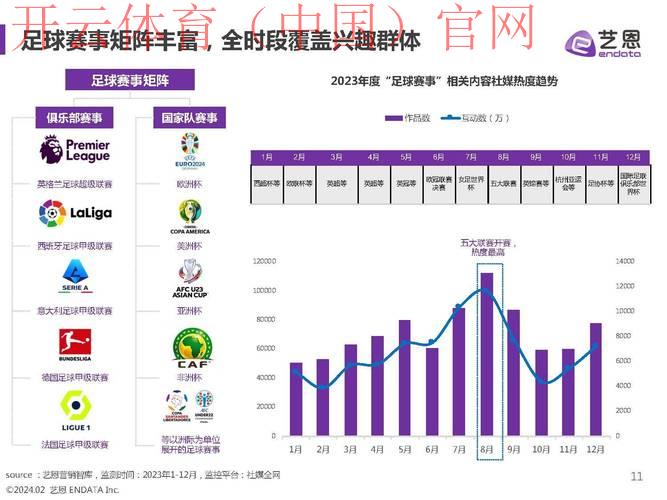 开体育官方,洞察体育赛事背后的点滴细节 开体育官方,洞察体育赛事背后的点滴细节