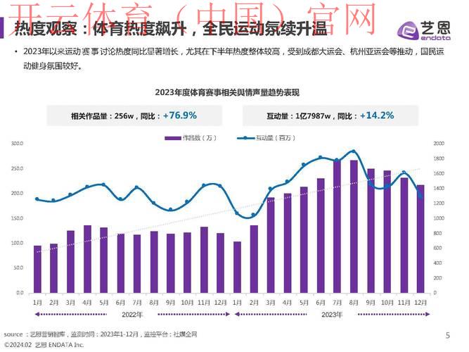开体育官方,洞察体育赛事背后的点滴细节 开体育官方,洞察体育赛事背后的点滴细节